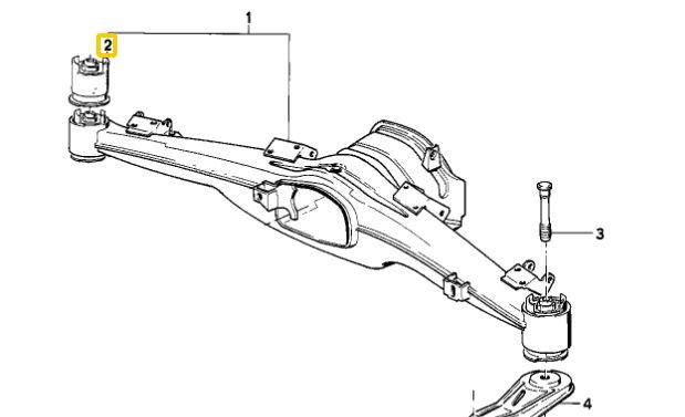 Rear Subframe Mounting E32 E34