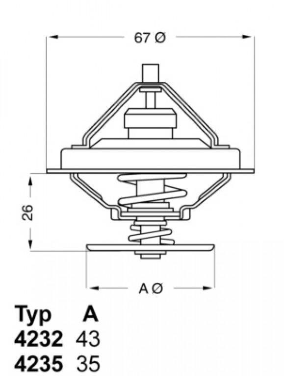 Thermostat M20