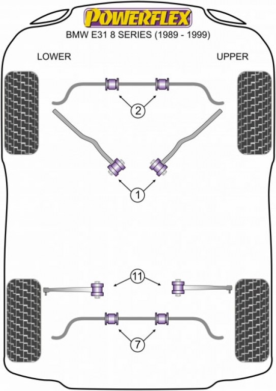 Front Anti Roll Bar Mounting 25mm