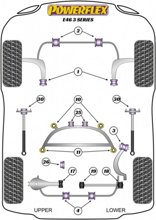 Handling Pack E46 M3 Z4 M