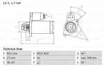 Starter Motor E30 M3 S14