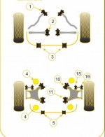 Rear Subframe To Chassis Bush