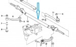 Steering Centre Draglink E38