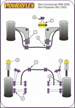 Lower Engine Mount Small Bush