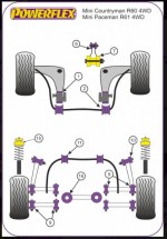 Powerflex Handling Pack Mini