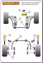 Mini Front Wishbone Rear Bush - Caster Adjusted