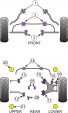 Rear Toe Adjust Inner Bush